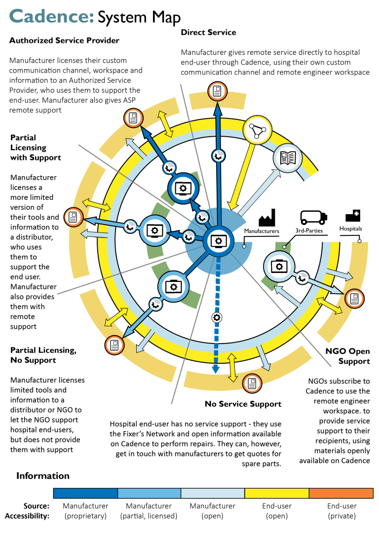 Cadence Design spread-01
