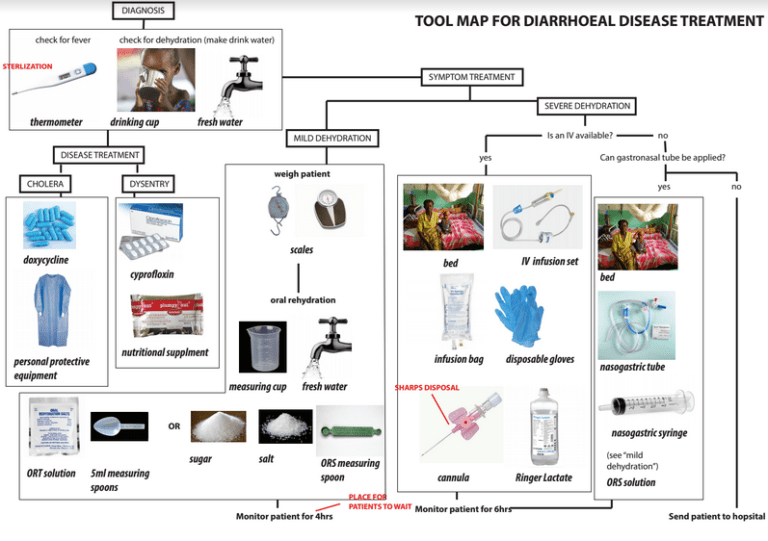 Screen shot 2017-03-20 at 09.14.22