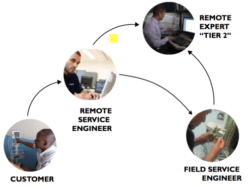 Screen Shot 2017-04-27 at 16.44.40.png