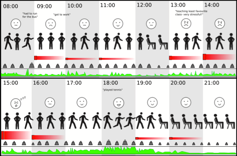 Screen Shot 2017-04-11 at 15.57.55