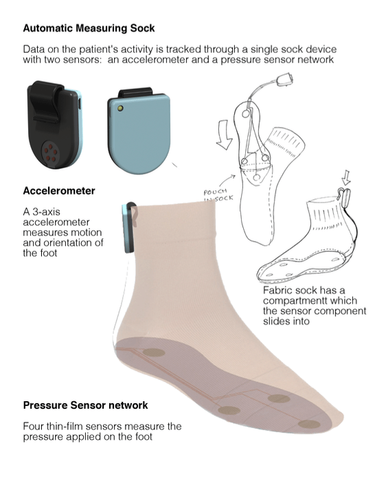 Screen Shot 2017-04-26 at 10.38.38