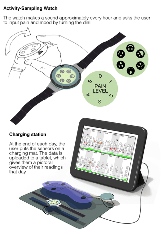 Screen Shot 2017-04-26 at 10.38.58.png