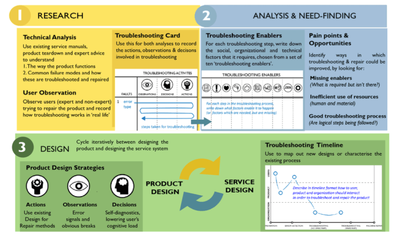 Screen Shot 2017-04-28 at 13.54.58.png