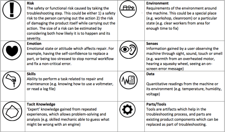 Screen Shot 2017-04-28 at 14.04.33.png